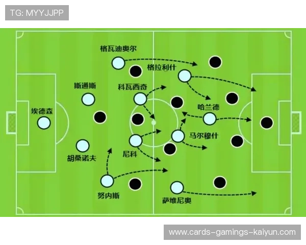 曼城前场三人组配合顺畅，传导制造持续威胁：从战术到日常训练的启示
